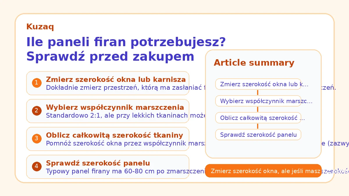 Ile paneli firan potrzebujesz? Sprawdź przed zakupem