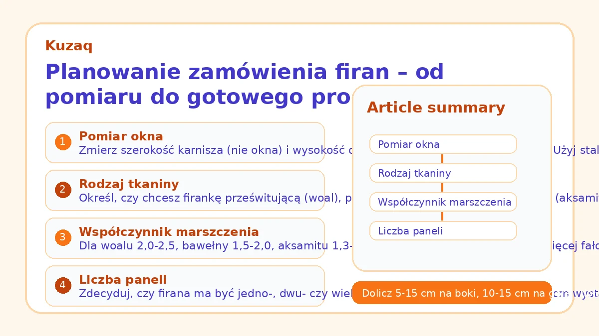 Planowanie zamówienia firan – od pomiaru do gotowego produktu